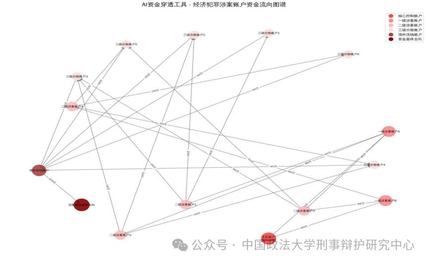 微信图片_2026-05-07_152102_524